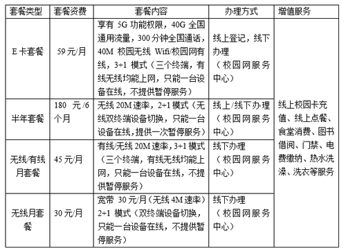 QQ截图20220830161822 QQ截图20220830161822